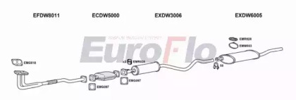 Глушитель EuroFlo DWESP20 2001B